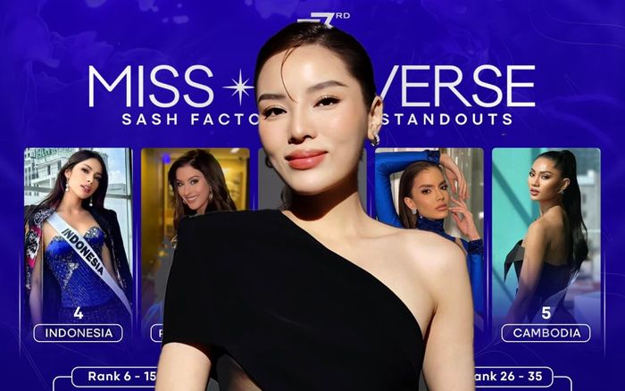 Kỳ Duyên vượt mặt Thái Lan - Mexico vào Top 7 thí sinh mạnh nhất Miss Universe