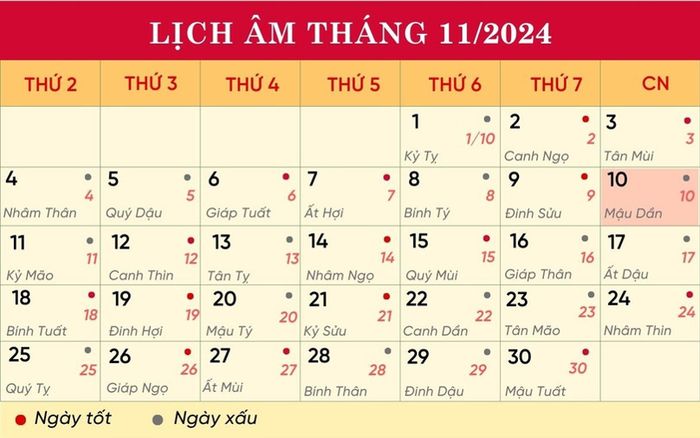 Lịch âm hôm nay 10/11/2024: Chỉ nên làm việc nhỏ