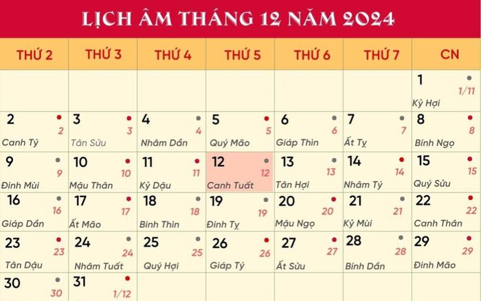 Lịch âm hôm nay 12/12/2024: Làm gì cũng tốt, cầu tài thắng lợi