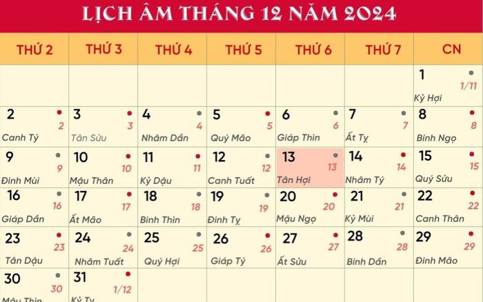 Lịch âm hôm nay 13/12/2024: Xuất hành dễ gặp kẻ gian, cầu tài bất lợi
