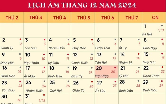 Lịch âm hôm nay 20/12/2024: Nên xuất hành hướng nào để gặp Thần Tài?