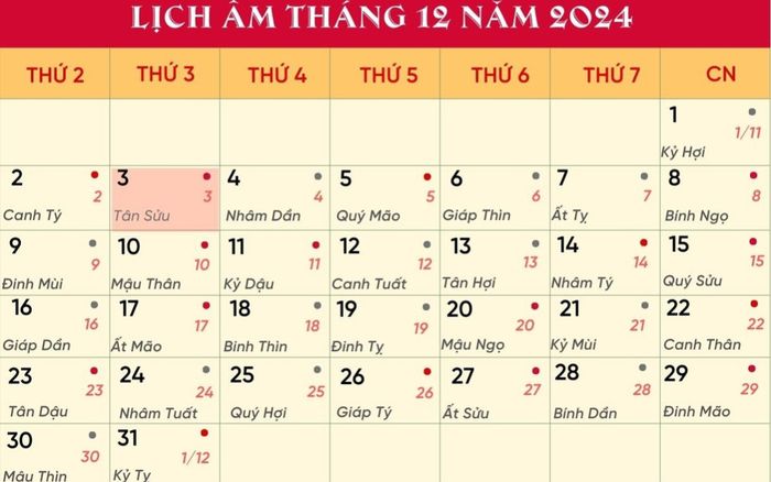 Lịch âm hôm nay 3/12/2024: Làm gì cũng tốt, xuất hành gặp quý nhân