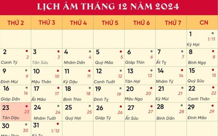 Lịch âm hôm nay 23/12/2024: Cần tránh làm những việc gì trong ngày xui xẻo?