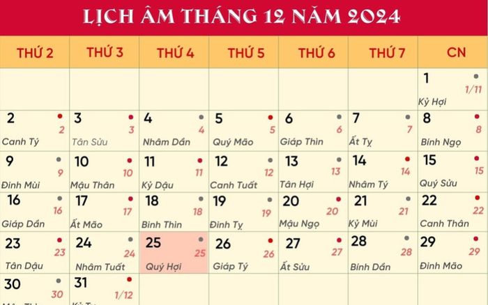 Lịch âm hôm nay 25/12/2024: Nên xuất hành hướng nào để cầu tài?