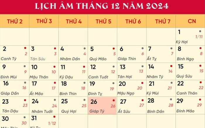 Lịch âm hôm nay 26/12/2024: Xuất hành gặp quý nhân, cầu được ước thấy