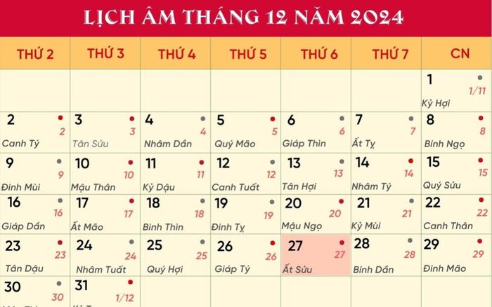 Lịch âm hôm nay 27/12/2024: Tiền vào như nước, có quý nhân phù trợ