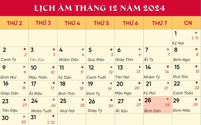 Lịch âm hôm nay 28/12/2024: Xuất hành đặng lợi, việc lớn hanh thông
