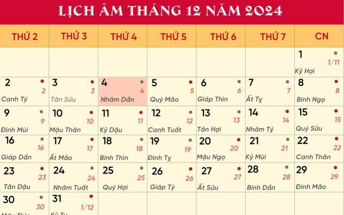 Lịch âm hôm nay 4/12/2024: Thiên khí sinh nhập địa chi, làm gì cũng thuận