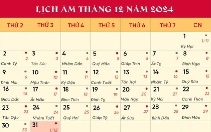 Lịch âm hôm nay 31/12/2024: Xuất hành dễ mất của