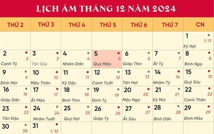 Lịch âm hôm nay 5/12/2024: Ngày đại cát, tuy nhiên không nên xuất hành