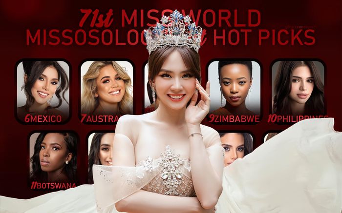 Trước chặng cuối Miss World, chuyên gia quốc tế đánh giá thế nào về Mai Phương?