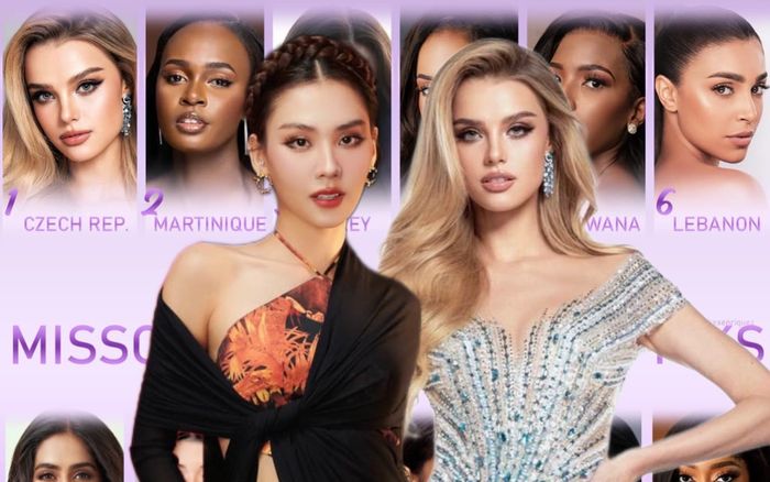 Chuyên gia dự đoán Hoa hậu Mai Phương không vào Top 20 Miss World