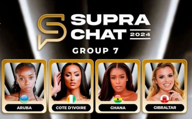 Miss Supranational 2024 chia nhóm cho phần thi phụ, đại diện Việt Nam vẫn còn là ẩn số