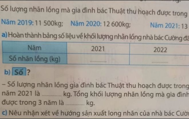 Bài toán tiểu học khiến người mẹ phải 'cầu cứu' dân mạng