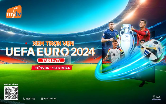 Xem trọn vẹn vòng chung kết Euro 2024 trên dịch vụ MyTV đa nền tảng của VNPT