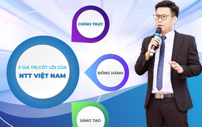 CEO Nguyễn Anh Tuấn: 'Chính trực, sáng tạo, đồng hành là giá trị cốt lõi của NTT Việt Nam'