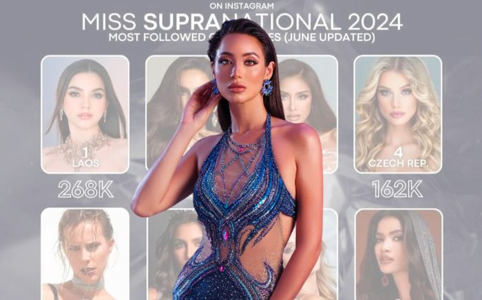 Dẫn đầu bình chọn, Lydie Vũ vẫn vắng mặt tại bảng xếp hạng này