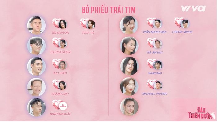 Ở tập 3, Bùi Khánh Linh đã nhận được 1 phiếu trái tim từ người chơi nam. Ai đã bỏ phiếu cho cô nàng?