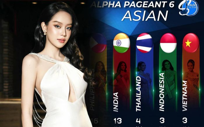 Thanh Thủy đưa sash Việt san bằng tỷ số với Indonesia, còn lọt bảng xếp hạng đặc biệt