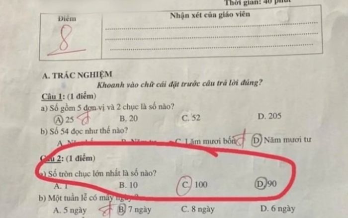 Bài toán 'số tròn chục lớn nhất là số nào' bị chấm sai, phụ huynh ấm ức với giáo viên