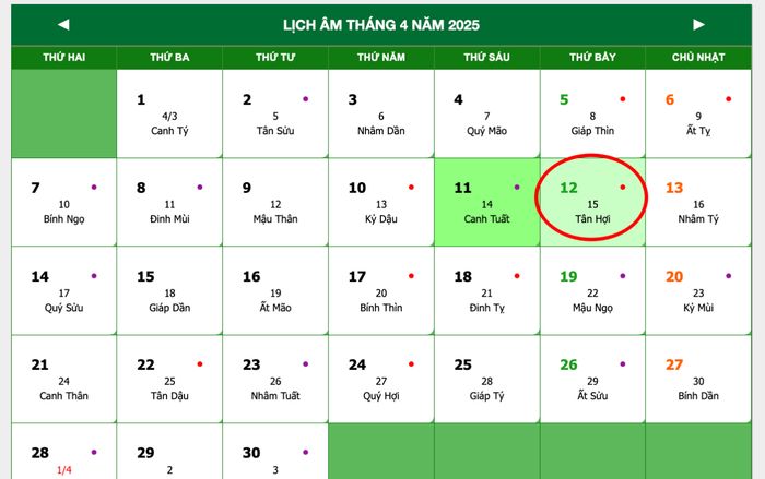 Lịch âm hôm nay 12/04/2025: Cát khí ổn định, không nên làm việc lớn