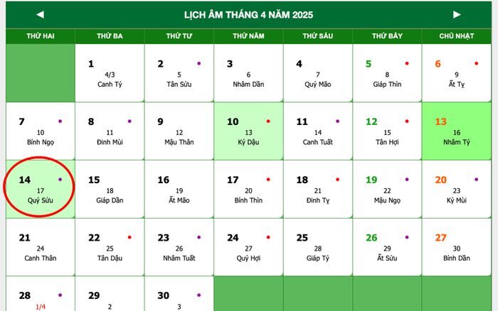 Lịch âm hôm nay 14/4/2025: Nên gác lại việc lớn để tránh rủi ro