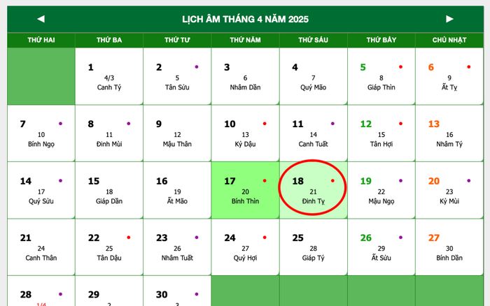 Lịch âm hôm nay 18/4/2025: Cát khí vượng, nên mở cửa để đón tài lộc