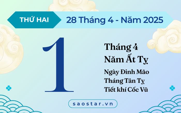 Lịch âm hôm nay 28/04: Làm việc lớn coi chừng gặp trắc trở