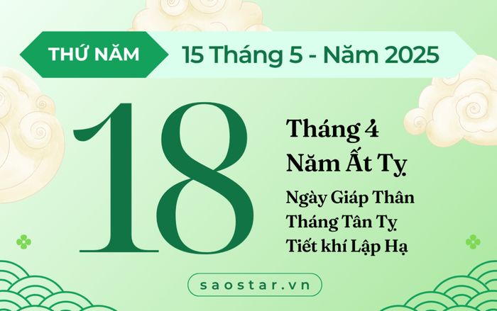 Lịch âm 15/5/2025: Tránh khởi sự lớn sẽ gặp xui xẻo