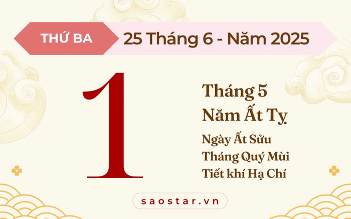 Lịch âm hôm nay 25/6/2025: Kiêng cưới hỏi, tránh khai trương kẻo gặp bất lợi
