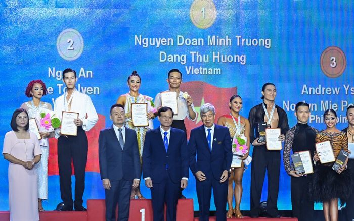 Kỳ tích của Khánh Thi và đội tuyển dancesport Việt Nam
