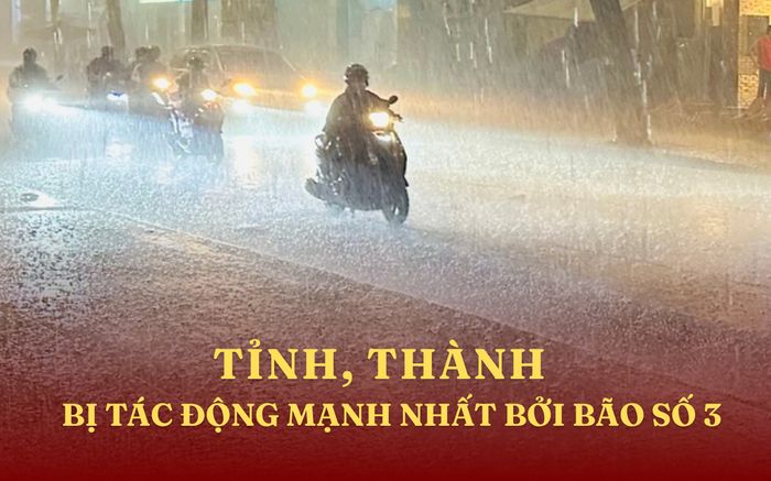 Những tỉnh, thành nào chịu ảnh hưởng mạnh nhất bởi bão số 3?