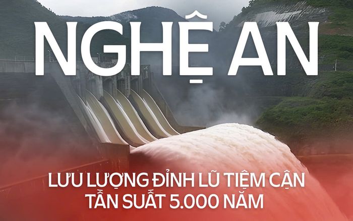 Nghệ An phát thông báo khẩn về lưu lượng đỉnh lũ tiệm cận tần suất 5.000 năm