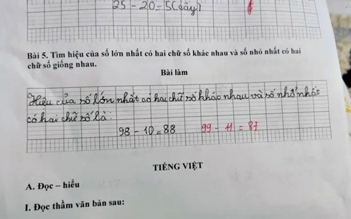 Bài toán '98-10=88' bị chấm sai, cô giáo đưa ra đáp án càng sai hơn