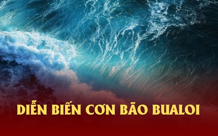 Diễn biến của bão BUALOI
