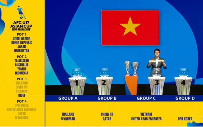 Việt Nam tranh vé World Cup với Hàn Quốc