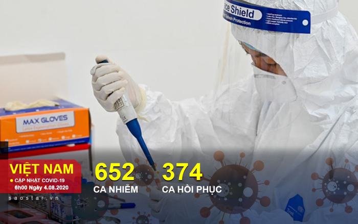 Thêm 10 ca nhiễm COVID-19: 7 ca tại Đà Nẵng, 3 trường hợp còn lại tại Quảng Nam