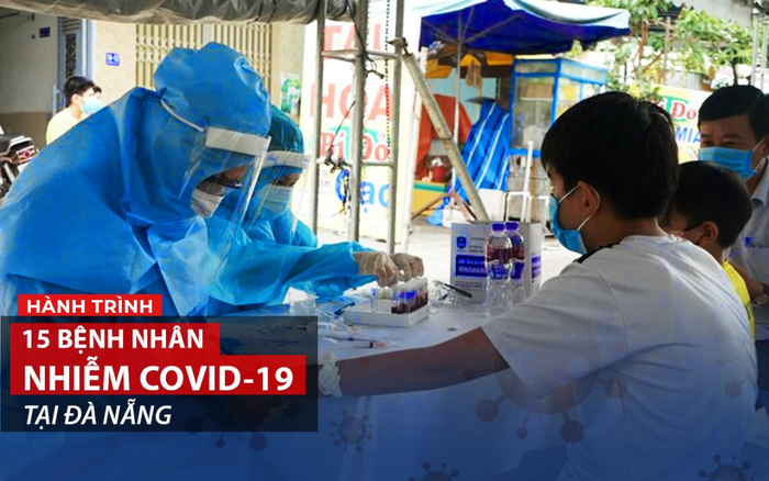 Hành trình 15 bệnh nhân nhiễm COVID-19 tại Đà Nẵng: Người từng nhiều lần dự tiệc cưới, đi uống cà phê, ăn hải sản tại nhà hàng