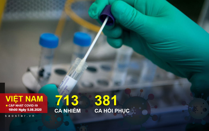 Thêm 41 ca nhiễm COVID-19: 34 ca tại Đà Nẵng, 4 người cùng gia đình ở Lạng Sơn, 2 ca Bắc Giang