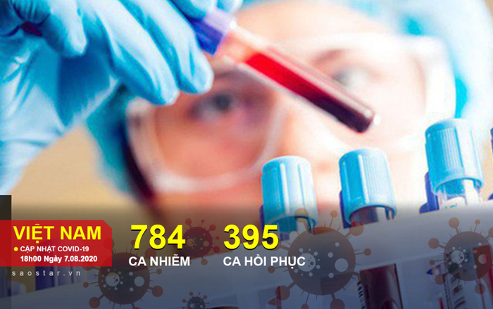 Công bố thêm 34 ca nhiễm COVID-19: Đà Nẵng 22 ca, Quảng Nam 8 ca, Hà Nội 1 trường hợp, Hải Dương 1 người