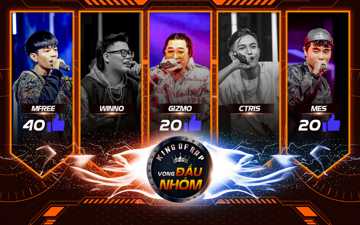 Được chọn vào Top 40, CTris bất ngờ xin rút lui về nhà đi học 'Em không Rap để sống' khiến 4 HLV sững sờ