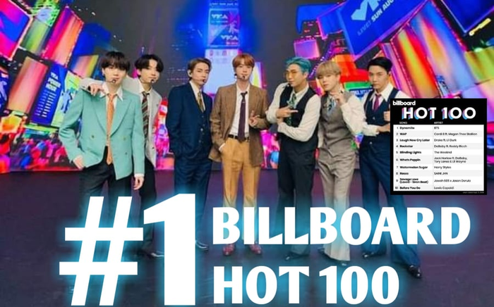 'Dynamite' được xướng tên trên #1 Billboard Hot 100, Knet phấn khích gọi BTS là báu vật của Hàn Quốc