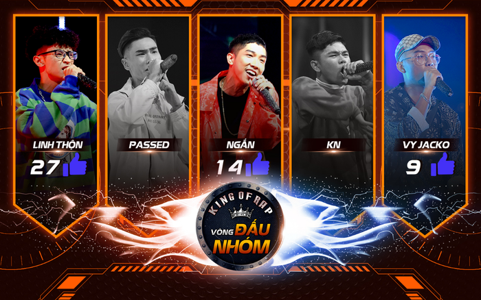 Passed không 'qua khỏi', KN 'bay màu', Linh Thộn - Ngắn - Vy Jacko tiến thẳng vào Top 40 King Of Rap