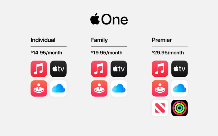 Apple ra mắt 'con át chủ bài' khi doanh số iPhone chững lại: Apple One