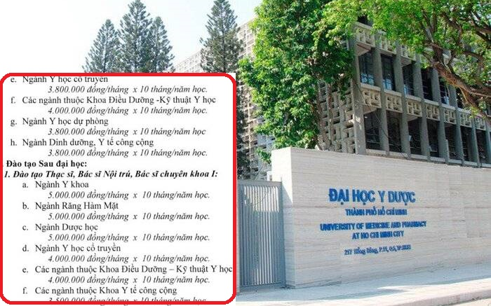 Đại học Y dược TP HCM chính thức công bố mức học phí năm học mới: Cao nhất 70 triệu đồng/năm