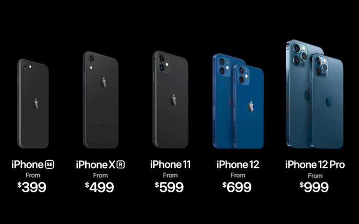 Apple đã cho chúng ta 'một cú lừa': Không phải ai cũng có thể mua iPhone 12 với giá 799 USD!