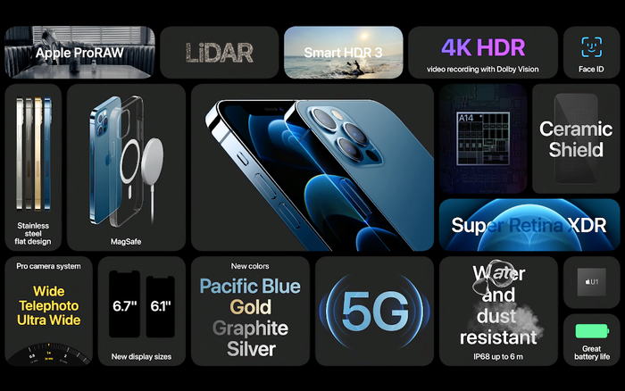 Thời lượng pin của iPhone 12 có tốt hơn iPhone 11?