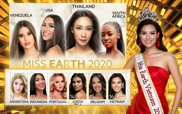 Missosology dự đoán mỹ nhân Thái Lan đăng quang Miss Earth 2020, Thái Thị Hoa cán đích Top 16