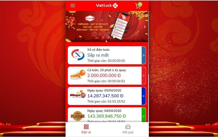 Công nghệ đã thay đổi thị trường xổ số như thế nào?