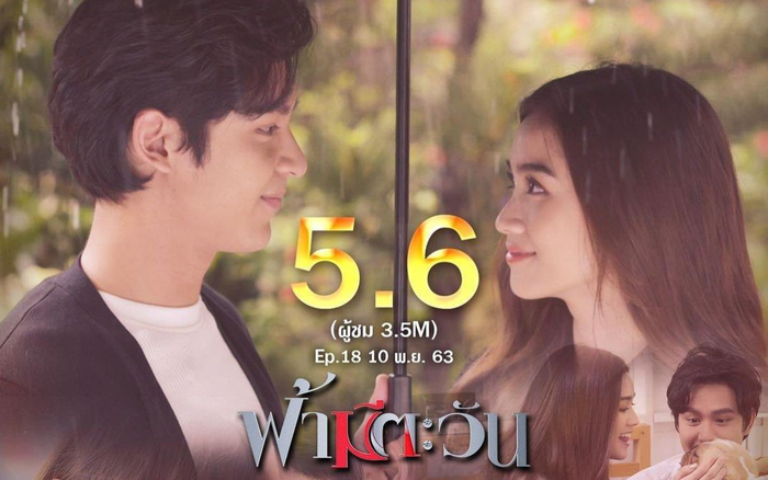 'Fah Mee Tawan' duy trì xếp hạng cao cho tập cuối cùng